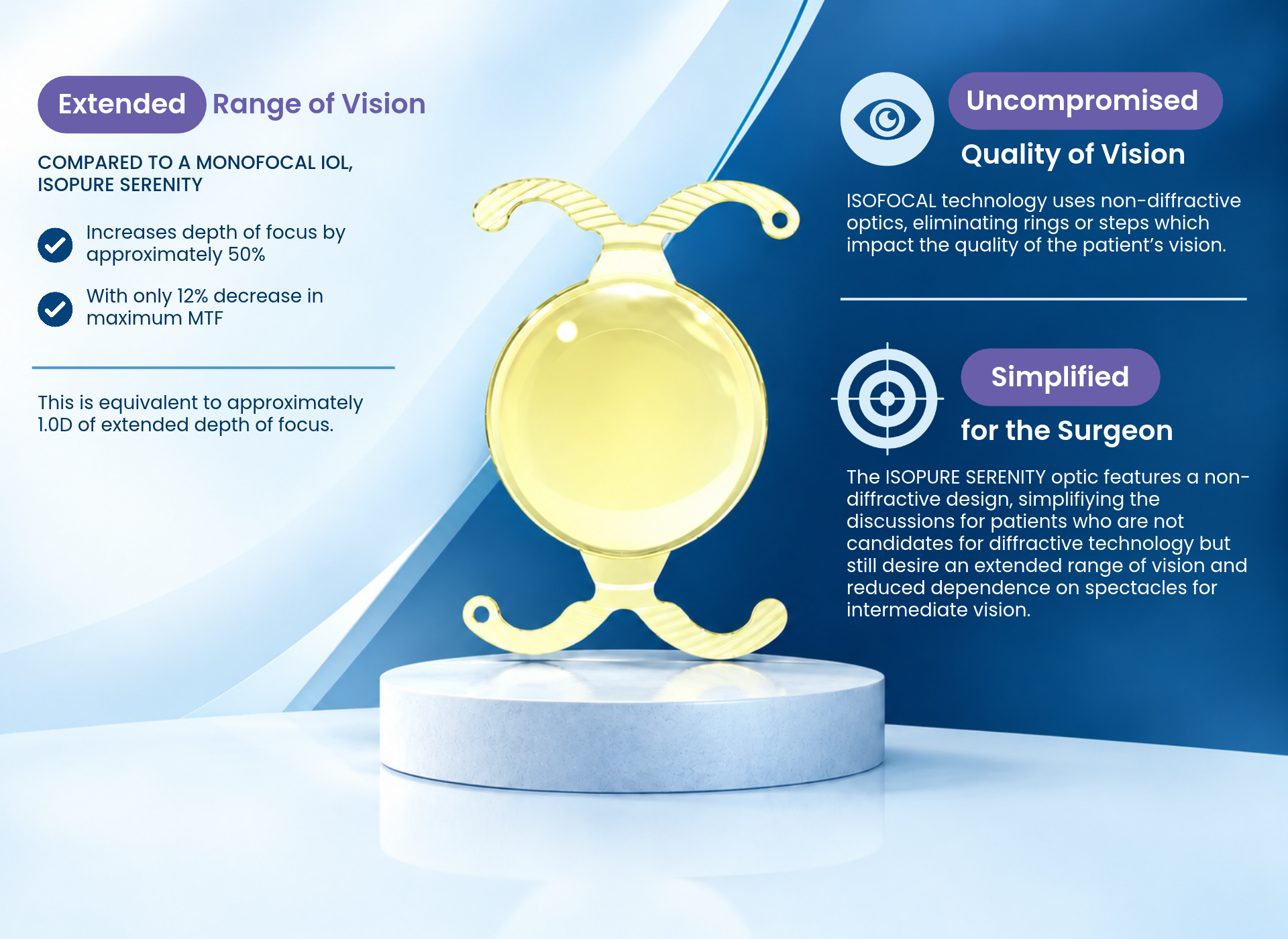 ISOPURE SERENITY clinical compendium cover with publications and product presentation
